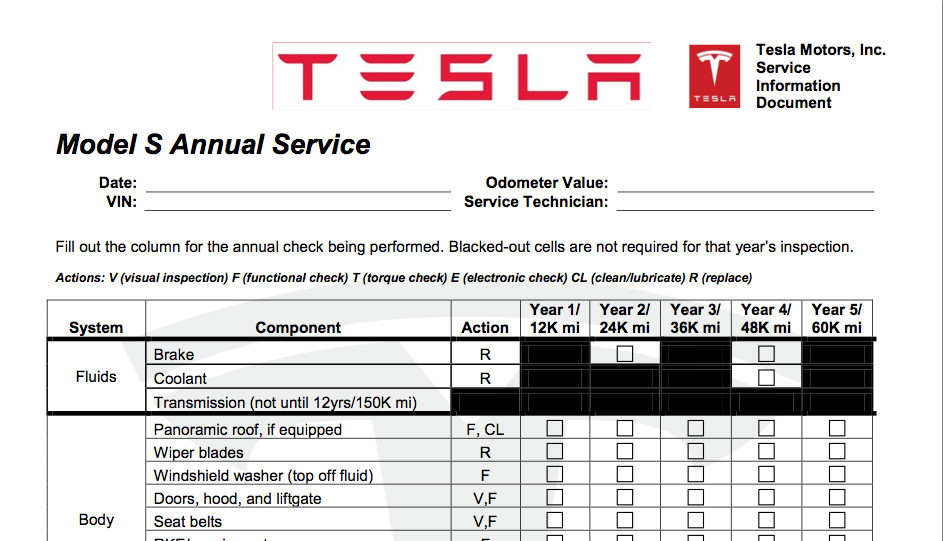 Tesla Model S Service Plan Checklist